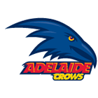 Adelaide Crows Adelaide Crows