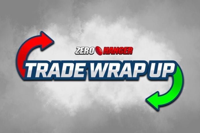 trade wrap image